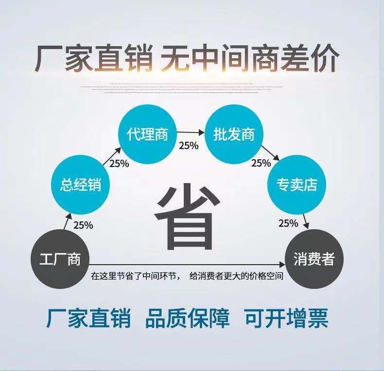 試劑柜