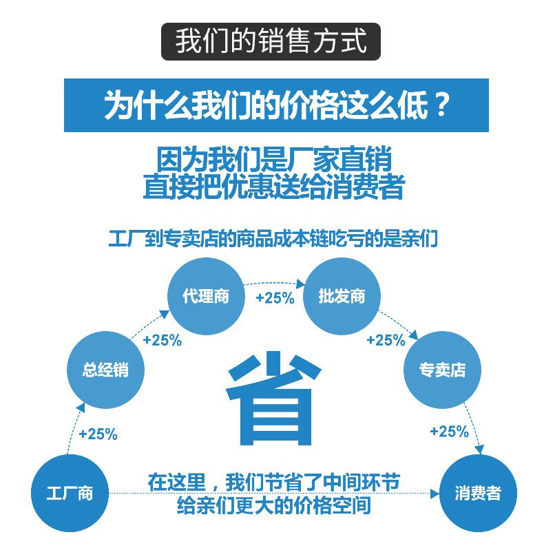 濰坊實驗室家具